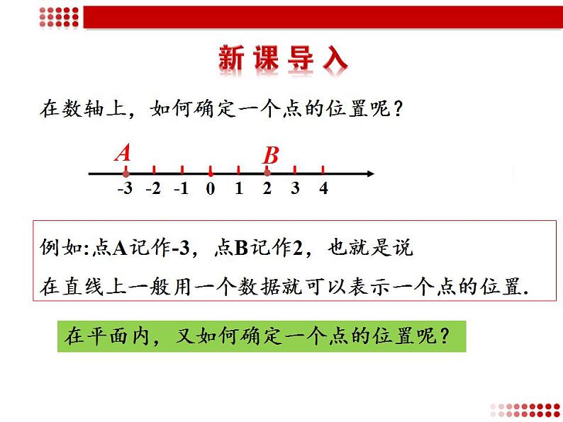 苏科版八年级数学上册 5.1 物体位置的确定课件PPT02