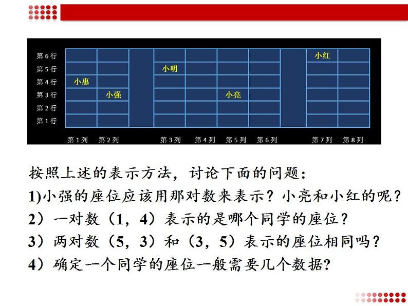 苏科版八年级数学上册 5.1 物体位置的确定课件PPT04