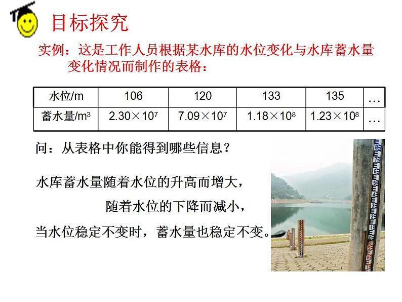 苏科版八年级数学上册 6.1 函数课件PPT03