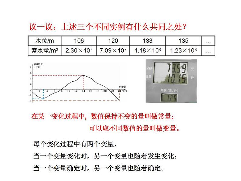 苏科版八年级数学上册 6.1 函数课件PPT05