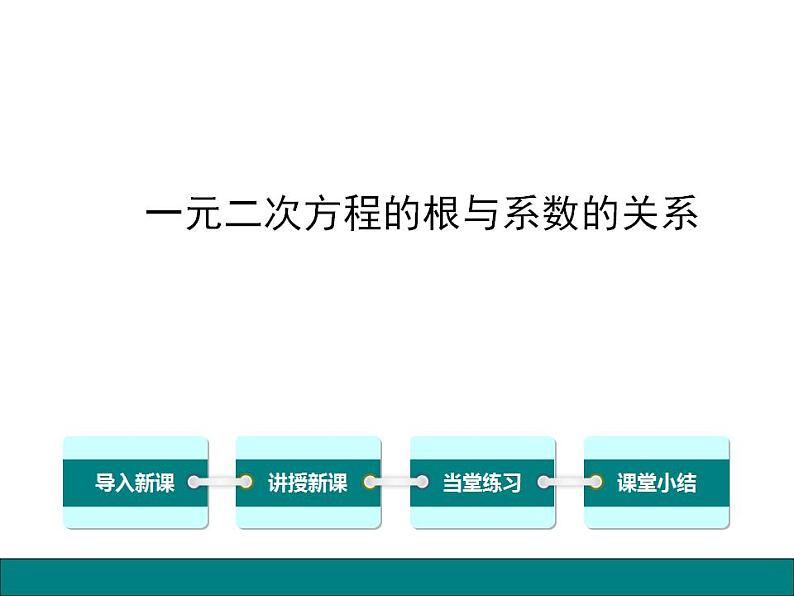 苏科版九年级数学上册 1.3 一元二次方程的根与系数的关系课件PPT01