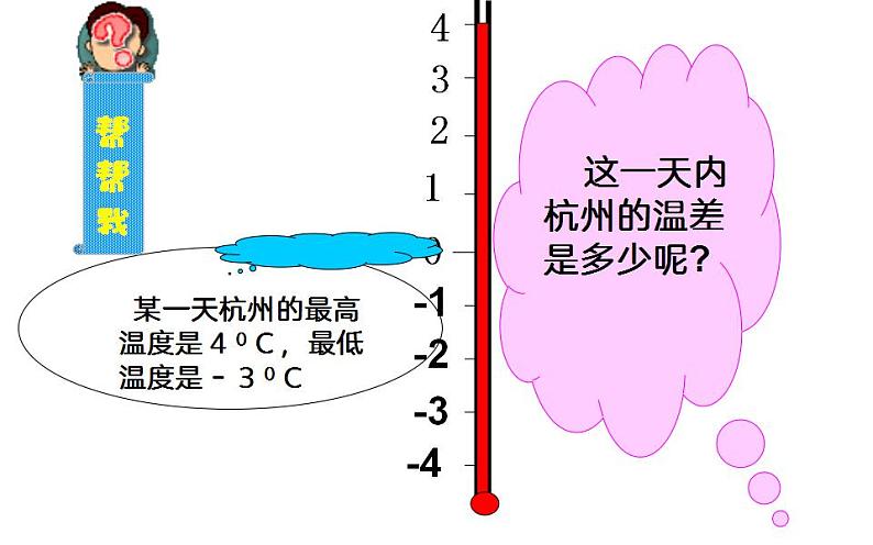 北师大版七年级数学上册《有理数的减法》创优课件第3页