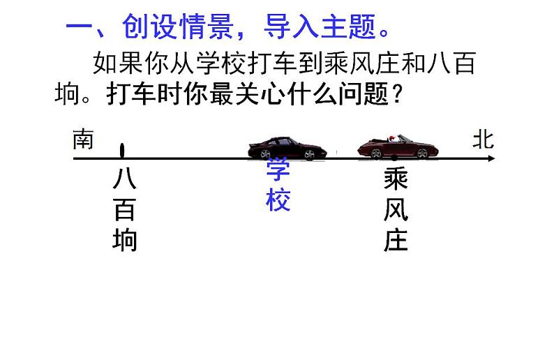 北师大版七年级数学上册《绝对值》课件202