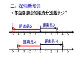 北师大版七年级数学上册《绝对值》课件2