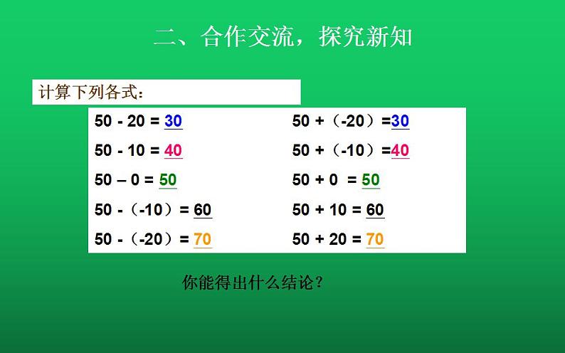 北师大版七年级数学上册《有理数的减法》课件第8页