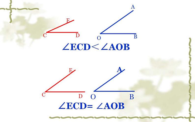 北师大版七年级数学上册《角的比较》优课课件第7页