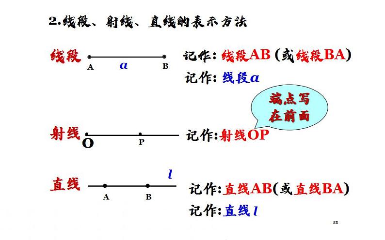 北师大版七年级数学上册《线段、射线、直线》课件2第6页