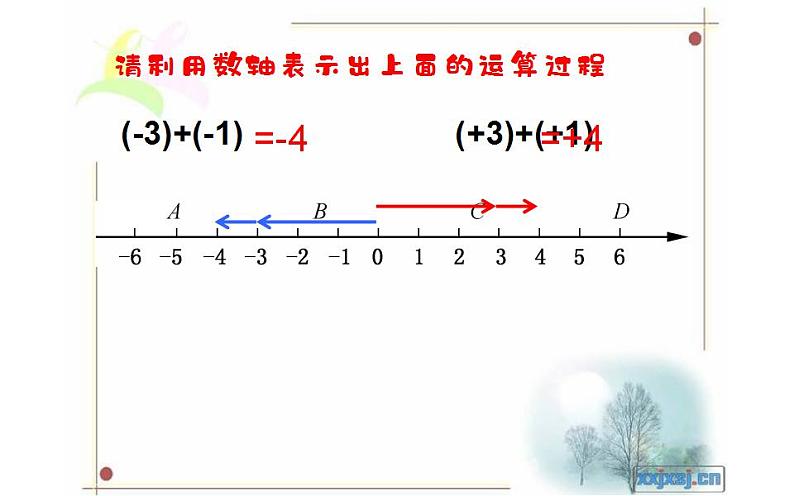 北师大版七年级数学上册《有理数的加法》优课课件第6页