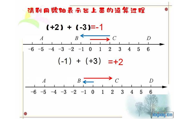 北师大版七年级数学上册《有理数的加法》优课课件第7页