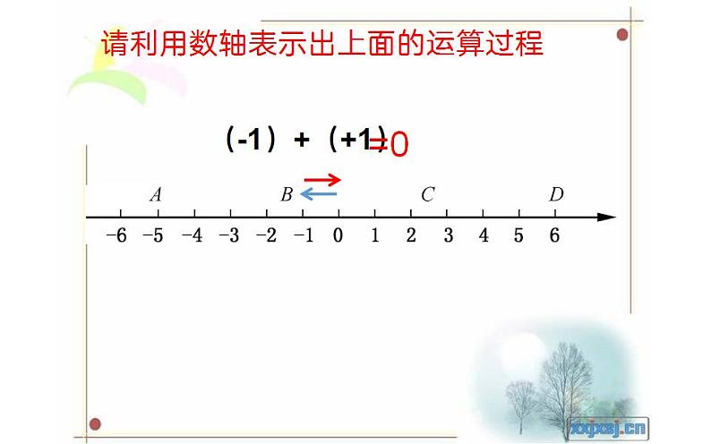 北师大版七年级数学上册《有理数的加法》优课课件第8页