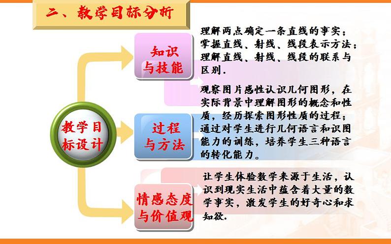 北师大版七年级数学上册《线段、射线、直线》创优课件05