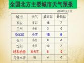 北师大版七年级数学上册《有理数的减法》优课课件
