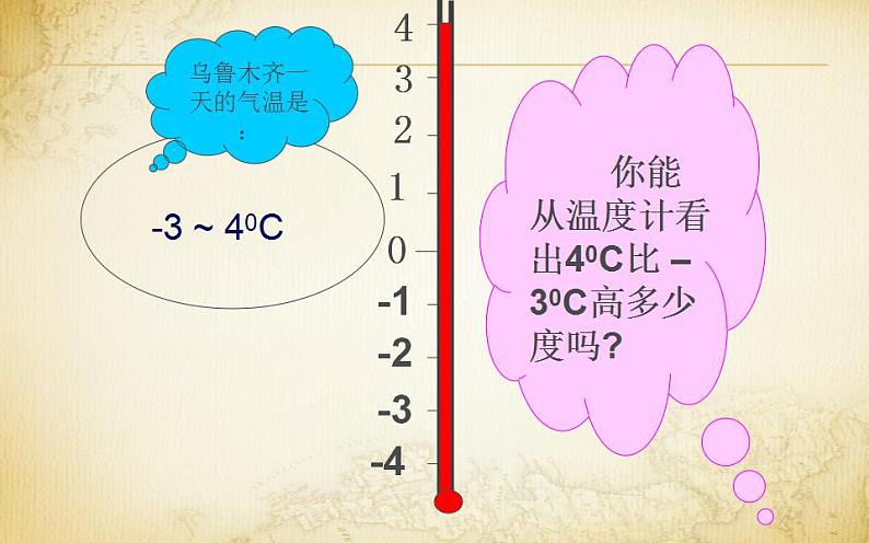 北师大版七年级数学上册《有理数的减法》优课课件05