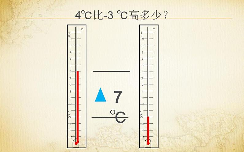 北师大版七年级数学上册《有理数的减法》优课课件06