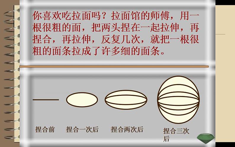 北师大版七年级数学上册《有理数的乘方》教学课件第3页