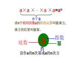 北师大版七年级数学上册《有理数的乘方》优课课件