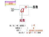 北师大版七年级数学上册《有理数的乘方》优课课件