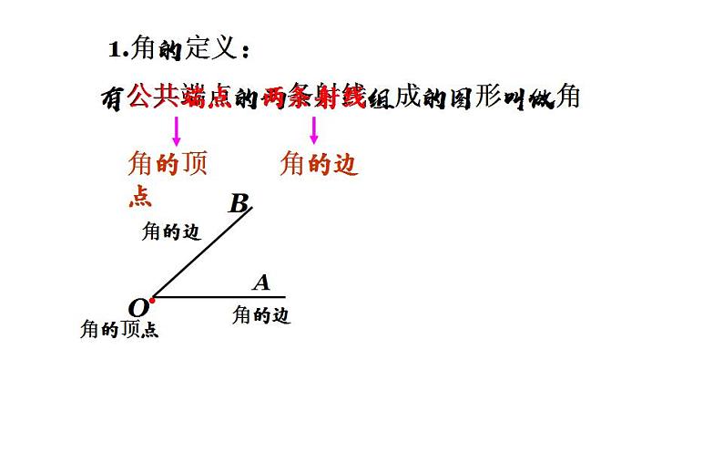 北师大版七年级数学上册《角》课件第6页