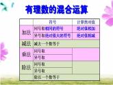 北师大版七年级数学上册《有理数的混合运算》课件2