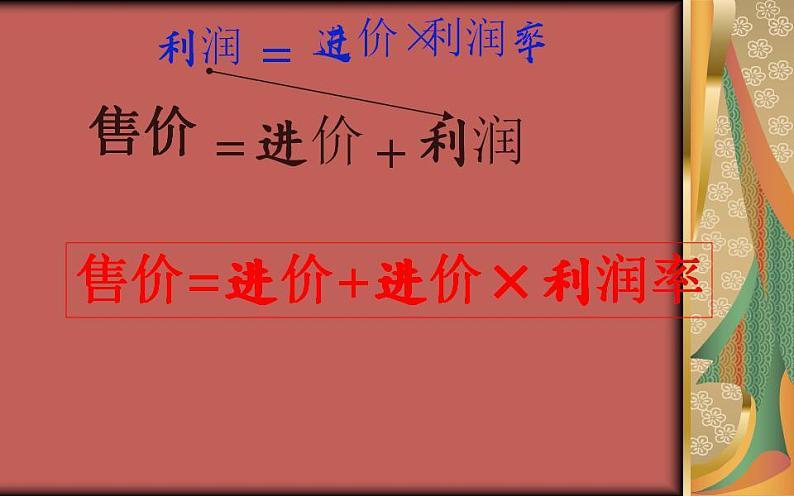 北师大版七年级数学上册《打折销售与一元一次方程》优课课件第6页