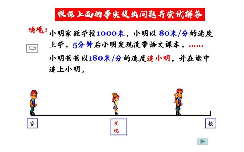 北师大版七年级数学上册《5.6应用一元一次方程》——追赶小明 优课课件第7页