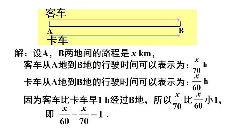 人教版七年级数学上册--3.1.1 一元一次方程  课件第6页