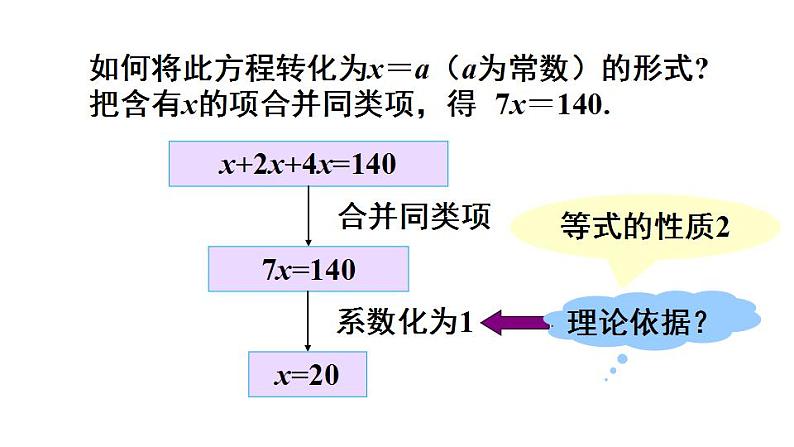 人教版七年级数学上册--3.2  解一元一次方程（一） 合并同类项  课件第7页