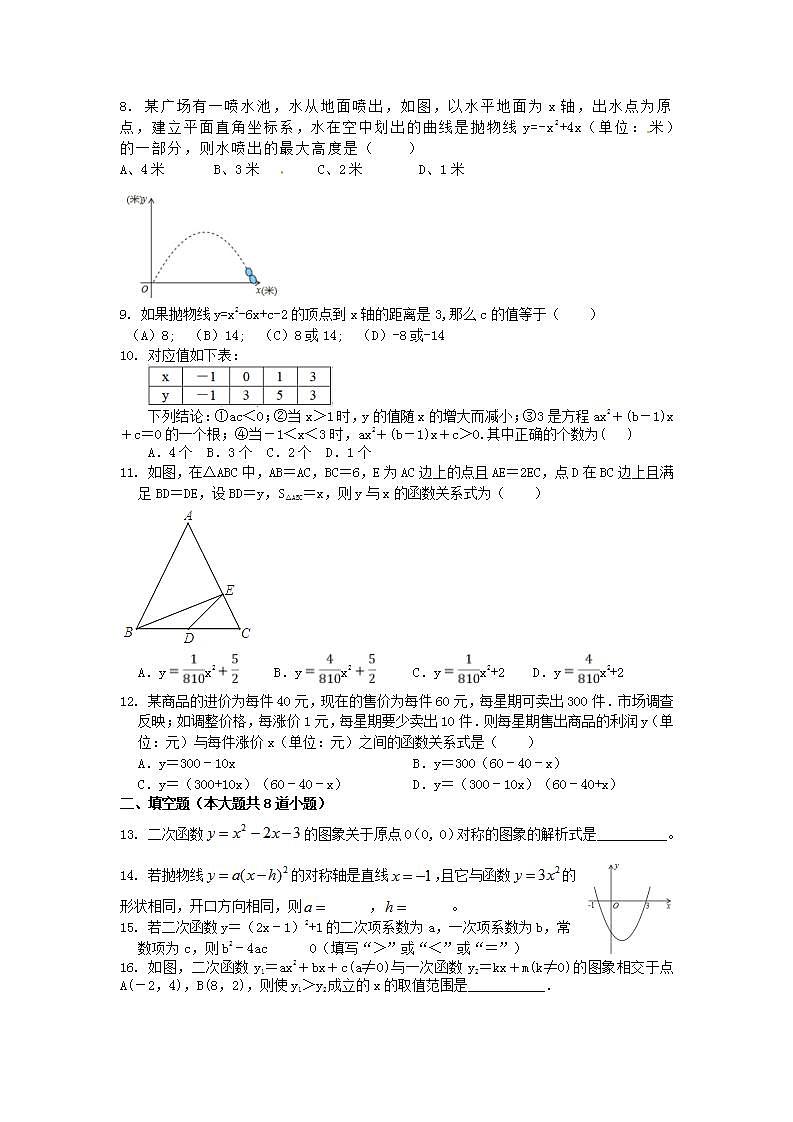 _第22章 二次函数 专题复习-试卷  2020-2021学年人教版数学九年级上册(word版含答案)第2页