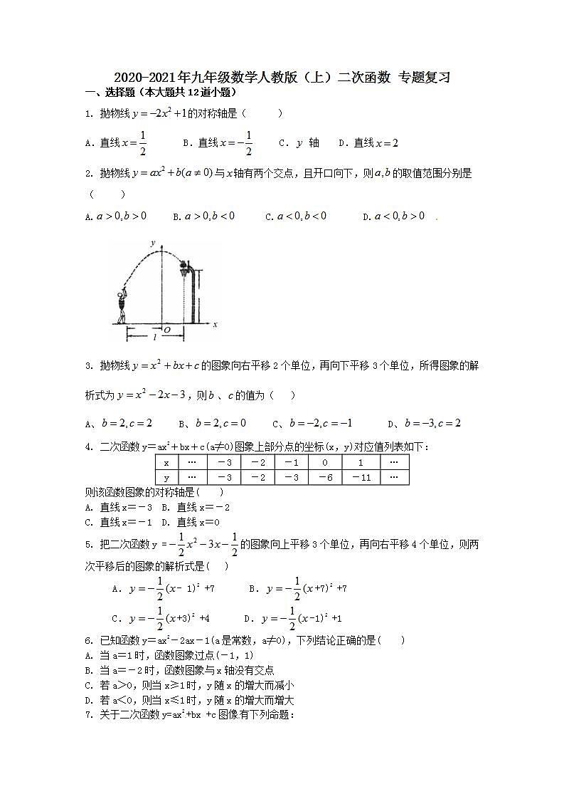 第22章 二次函数 专题复习-试卷 2020-2021学年人教版数学九年级上册(word版含答案)第1页
