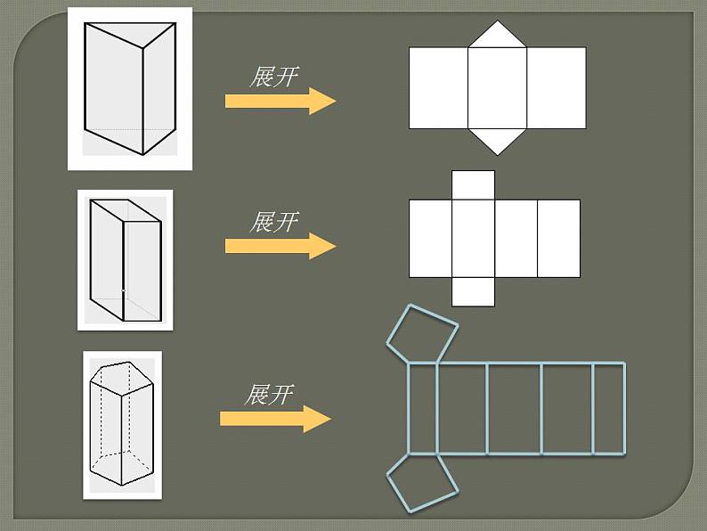 1.2 展开与折叠（16）（课件）数学七年级上册-北师大版第3页