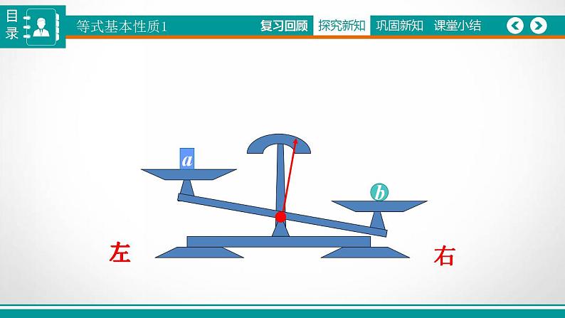 5.1 认识一元一次方程（14）（课件）数学七年级上册-北师大版07