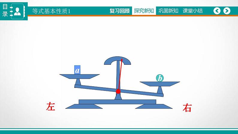 5.1 认识一元一次方程（14）（课件）数学七年级上册-北师大版08