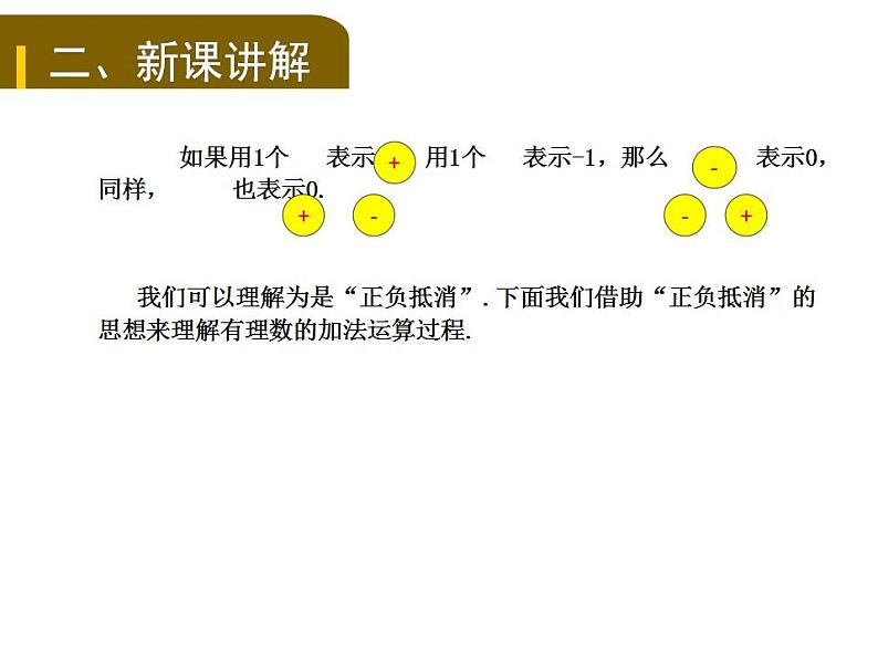 2.4 有理数的加法（15）（课件）数学七年级上册-北师大版03