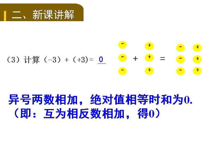 2.4 有理数的加法（15）（课件）数学七年级上册-北师大版06