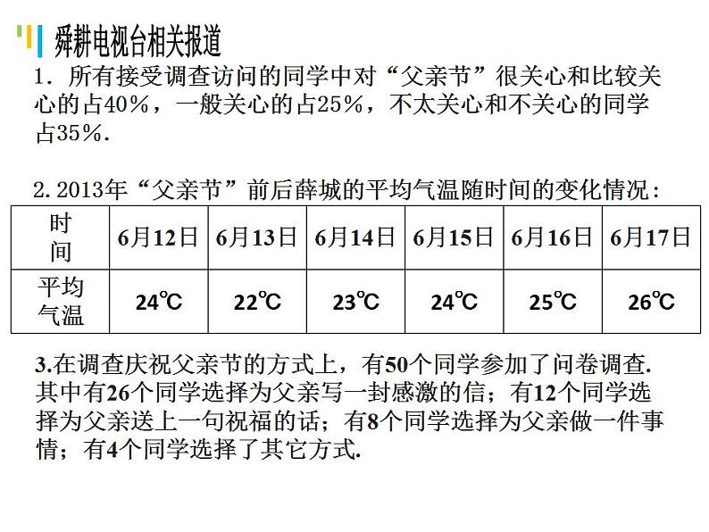 6.4 统计图的选择（16）（课件）数学七年级上册-北师大版03