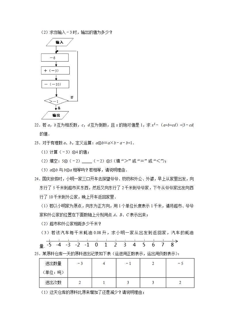 江苏省盐城市射阳县2021-2022学年七年级上学期10月月考数学【试卷+答案】03