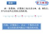 1.3 绝对值与相反数（7）（课件）数学七年级上册-冀教版