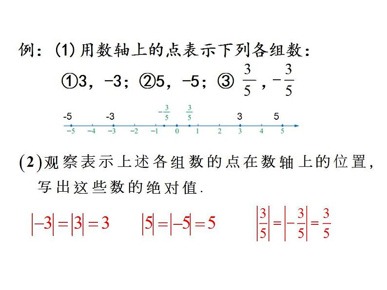 1.3 绝对值与相反数（7）（课件）数学七年级上册-冀教版第4页