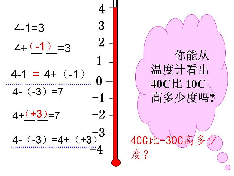 1.6 有理数的减法（7）（课件）数学七年级上册-冀教版05