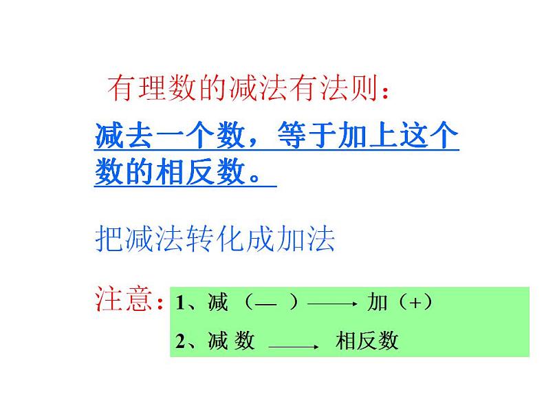 1.6 有理数的减法（7）（课件）数学七年级上册-冀教版06