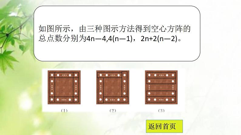 3.3 代数式的值（8）（课件）数学七年级上册-冀教版第2页