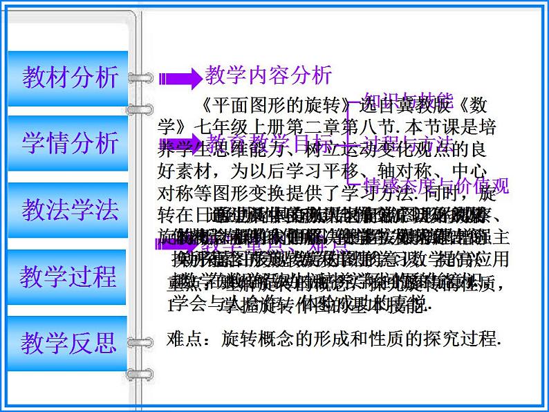2.8 平面图形的旋转（8）（课件）数学七年级上册-冀教版第2页