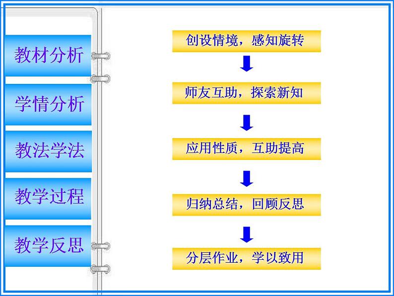 2.8 平面图形的旋转（8）（课件）数学七年级上册-冀教版第5页