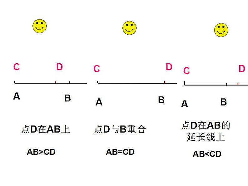 2.3 线段的长短（7）（课件）数学七年级上册-冀教版08