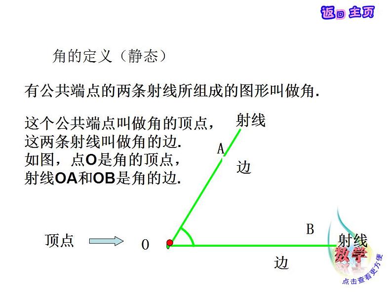 2.5 角以及角的度量（6）（课件）数学七年级上册-冀教版第5页