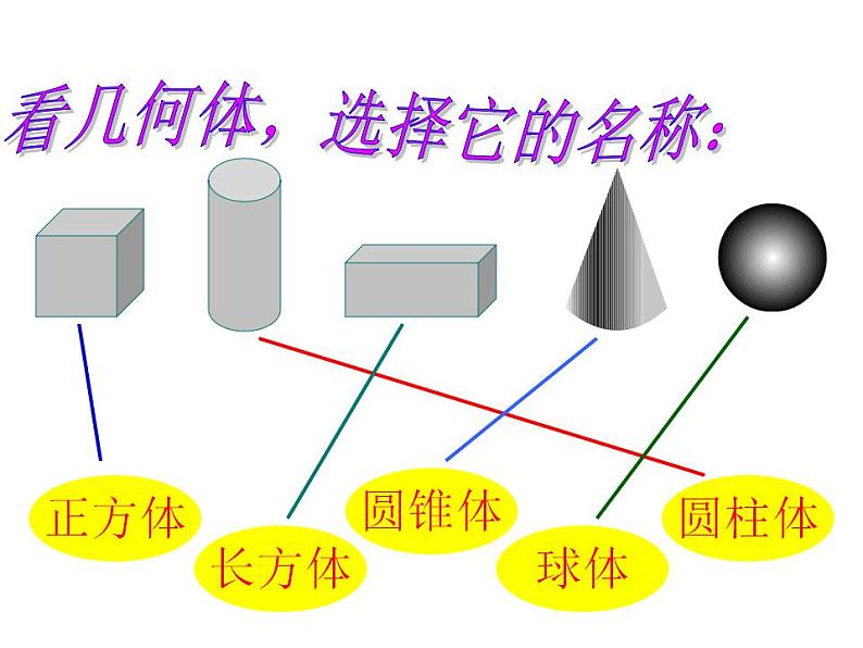 2.1 从生活中认识几何图形（8）（课件）数学七年级上册-冀教版07