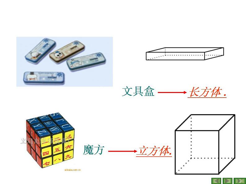 2.1 从生活中认识几何图形（8）（课件）数学七年级上册-冀教版08