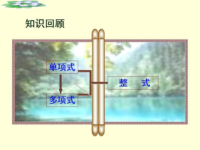 4.2 合并同类项（6）（课件）数学七年级上册-冀教版03