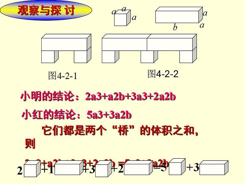 4.2 合并同类项（6）（课件）数学七年级上册-冀教版07