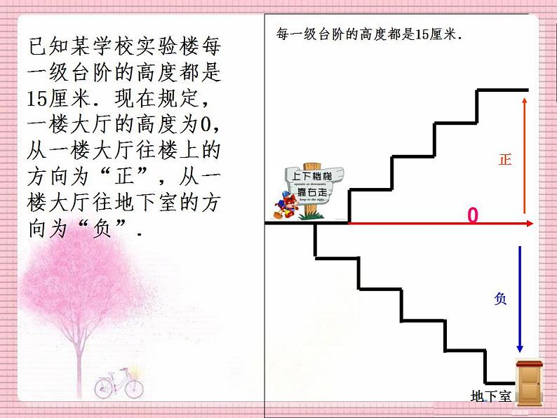 1.8 有理数的乘法（7）（课件）数学七年级上册-冀教版第4页